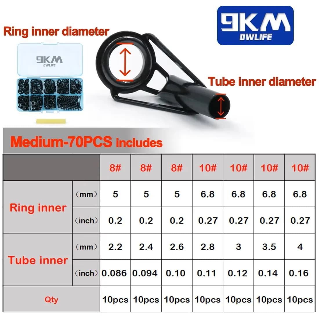 Kit de Reparo de Ponta de Vara com Guias Cerâmicas