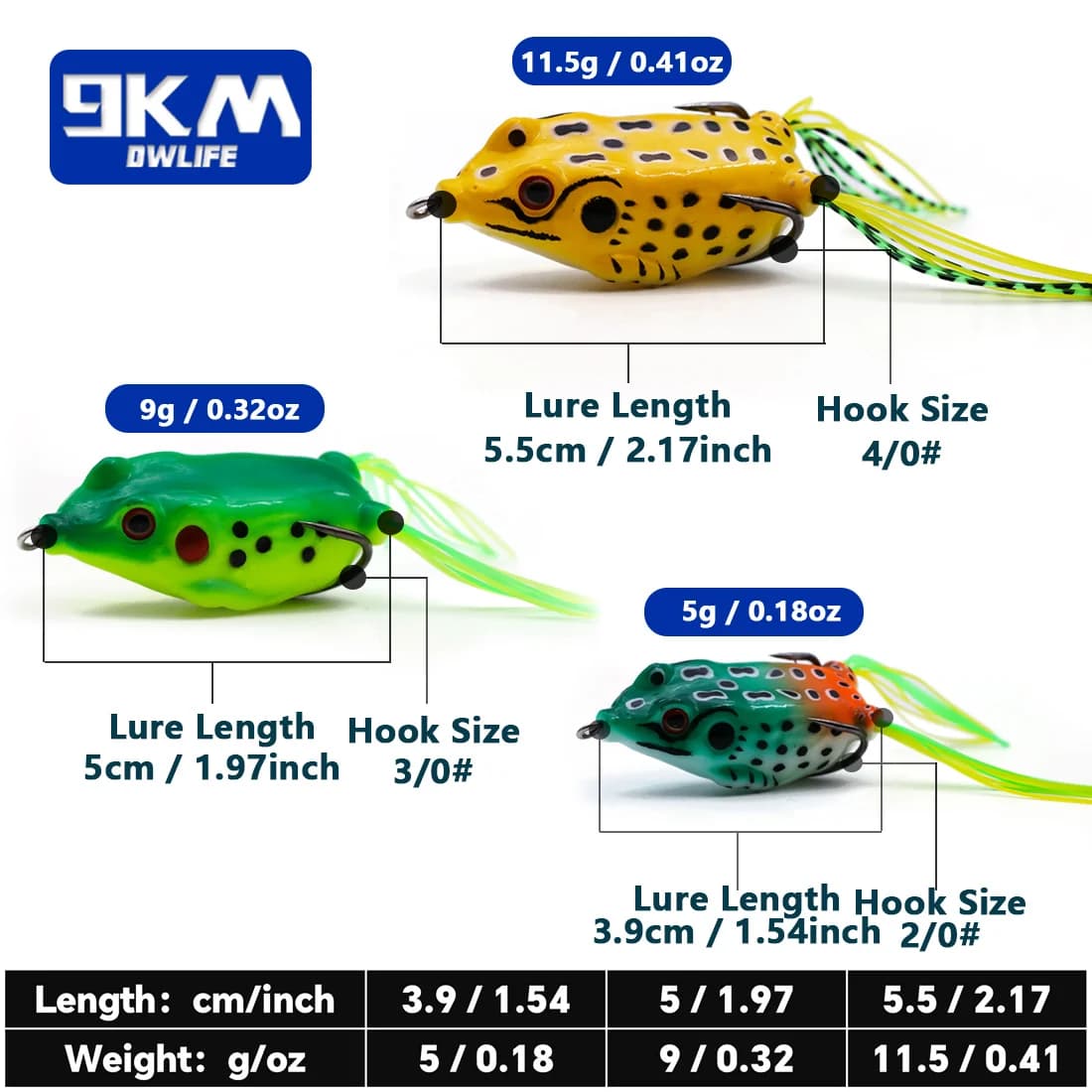 Iscas de Rã Topwater, Isca Macia de PVC Cauda Garfo